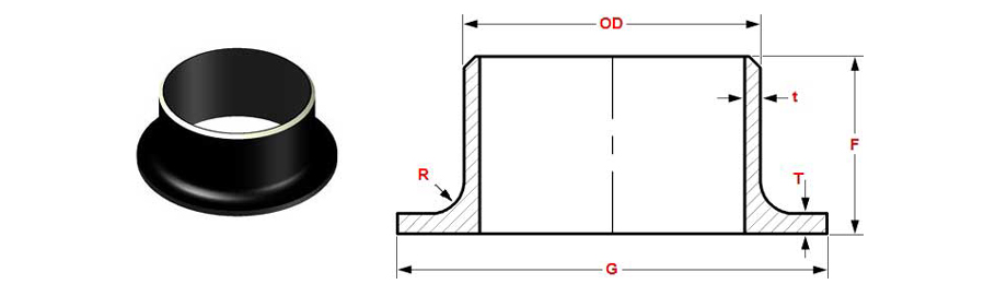 Lap Joint Stub Ends