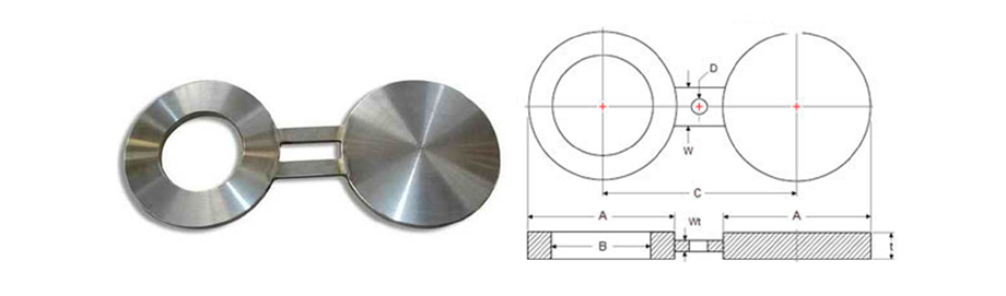 Spectacle Blind Flanges